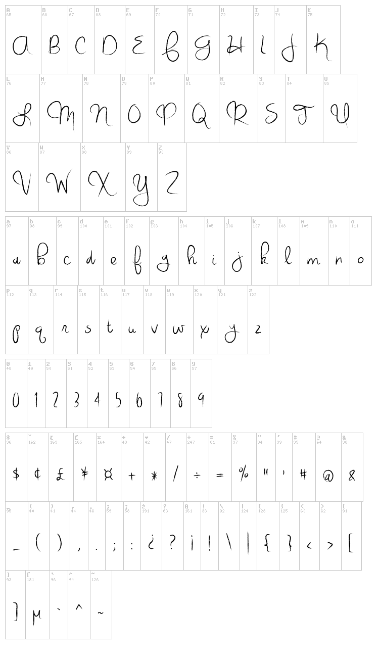 Virginia Sky font map